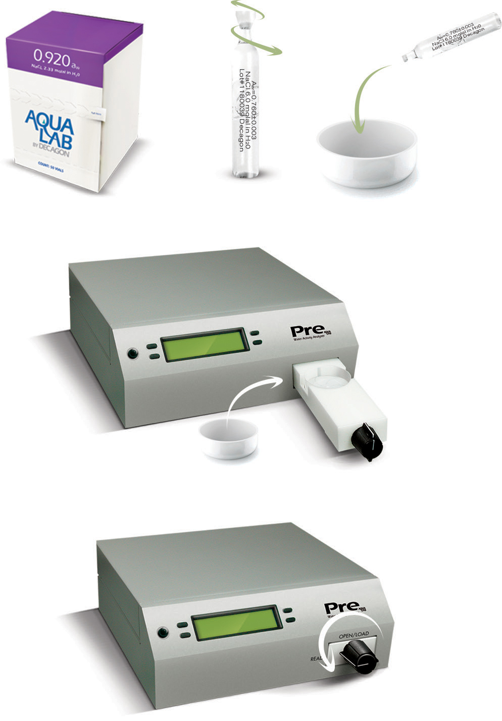 AQUALAB PRE actividad de agua