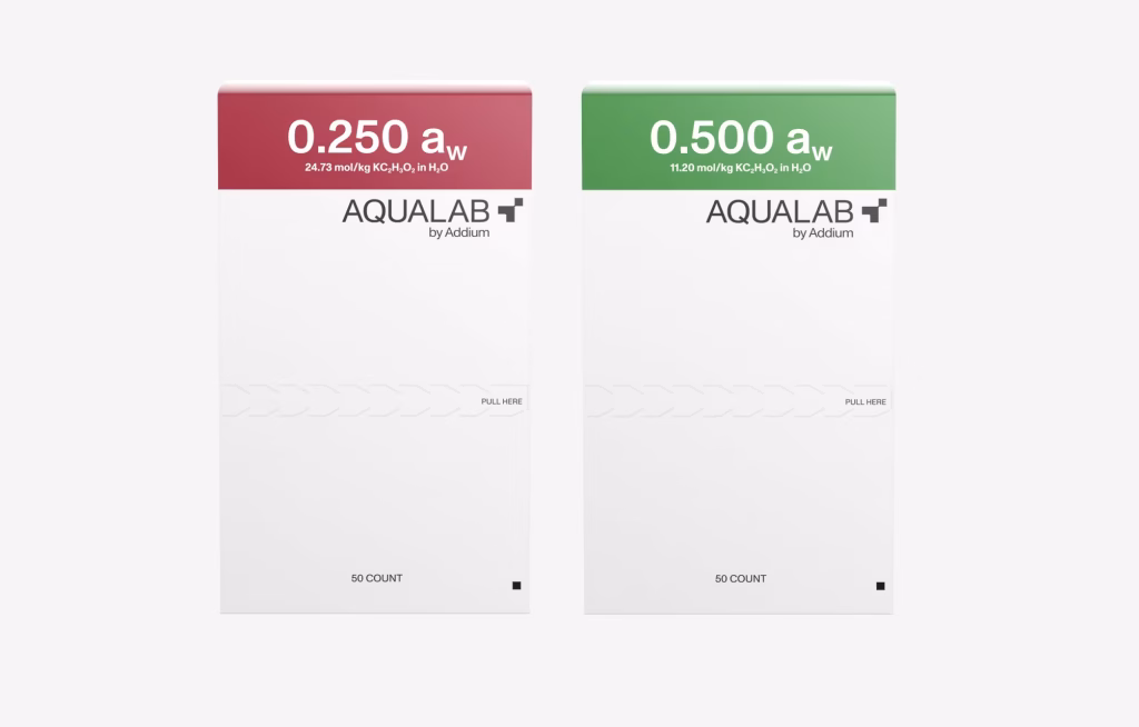 patrones de actividad de agua de 0,25 aw y 0,50 aw.